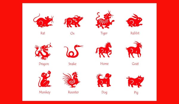 The Chinese Zodiac